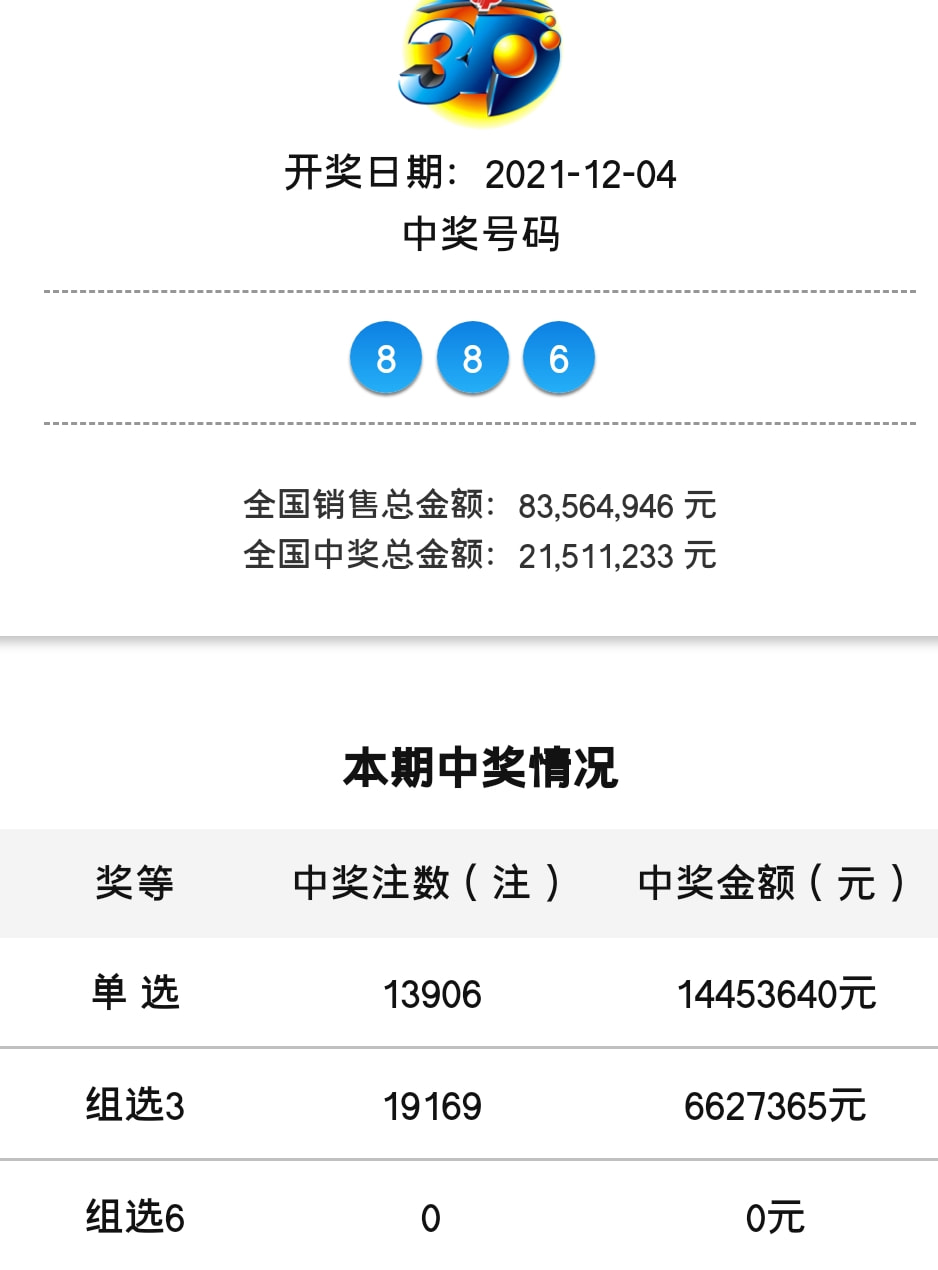 香港王中王资料大全免费版