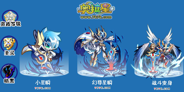 奥雅之光，探索7k7k世界