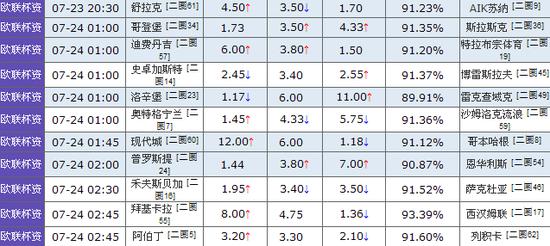 竞彩足球258，深度解析与预测