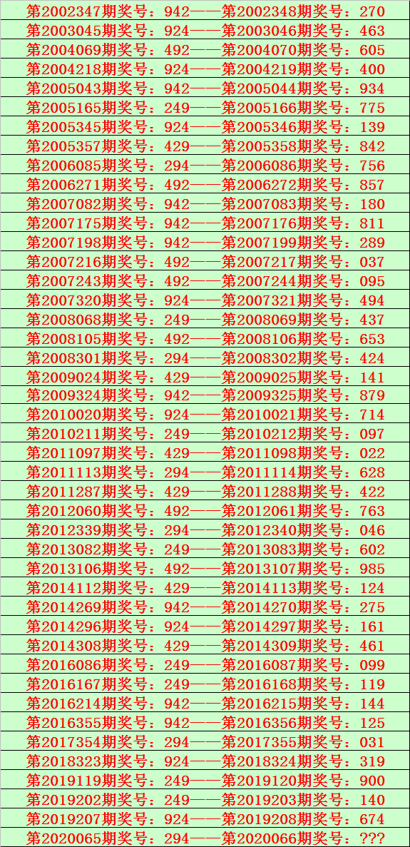 天下彩9944cc图文资讯大全更精选9944cc天下彩-第1张图片