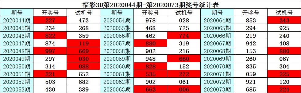 彩客网找彩99火速出款，快速解决出款难题
