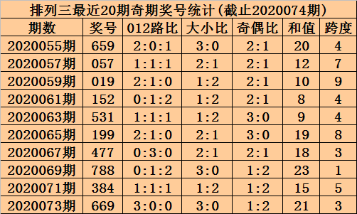 澳门6合和彩官网开奖，揭秘彩票世界-第1张图片