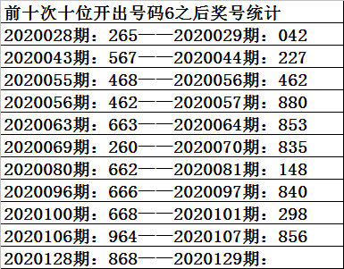 3D走势图新浪网，引领市场趋势的视觉盛宴-第2张图片