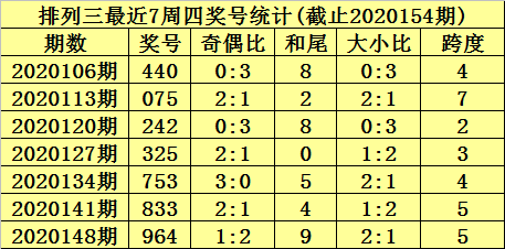 彩票89168澳门官方彩票89168澳门官方揭秘-第2张图片