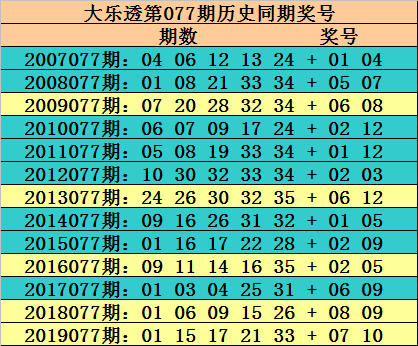 大赢家彩票网大赢家彩票网，彩票投注的新选择