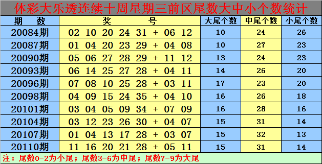 香港今晚六给彩开奖结果113期-第2张图片