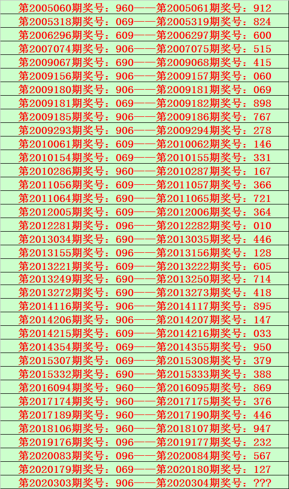 六和彩图库，艺术与智慧的结晶-第3张图片