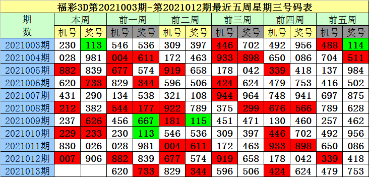 一码一肖一码一肖，解锁数字世界的彩票奇迹