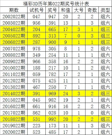 六宝典开奖直播appv4.0六宝典开奖直播软件下载攻略-第2张图片