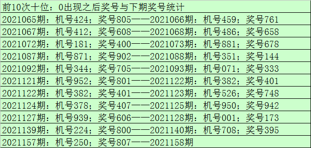 今晚最准一注61专家预测今晚最准一注，揭秘神秘预测-第2张图片