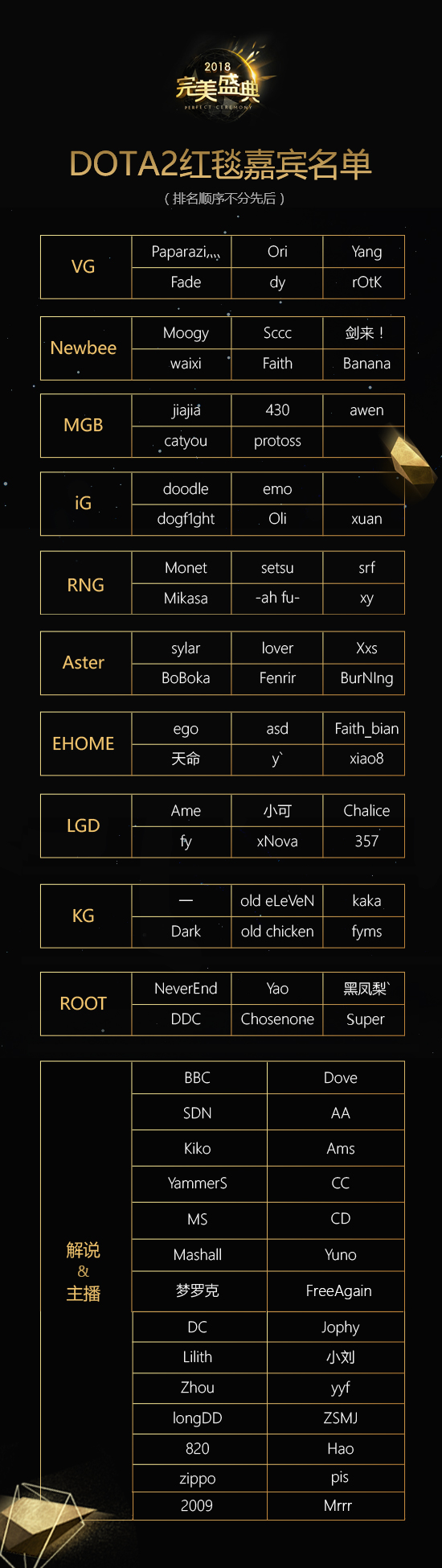 香港最快开奖结果2018，揭秘与展望-第2张图片