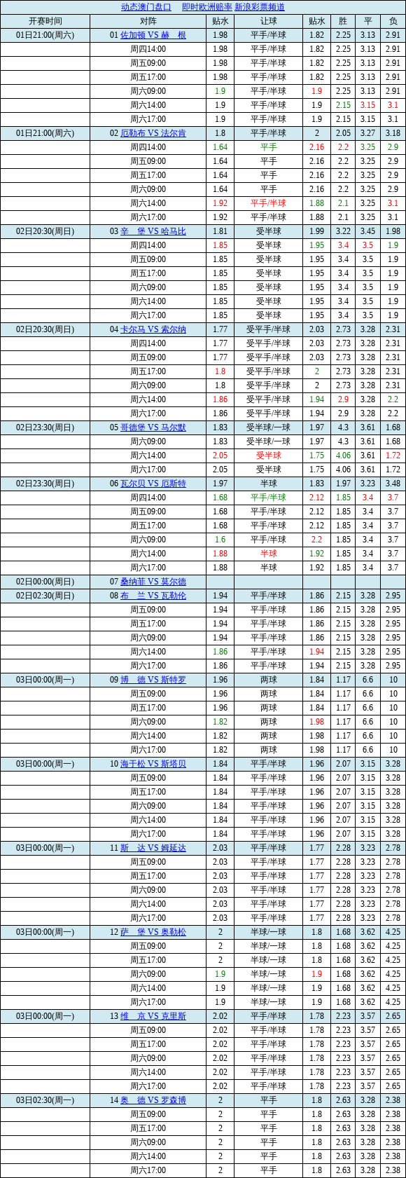 彩票89168澳门官方彩票89168澳门官方揭秘-第3张图片