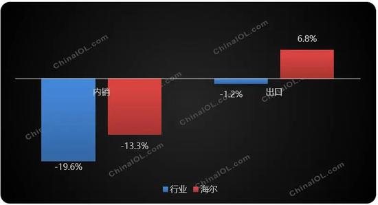 金六福权威论坛，引领行业新风尚