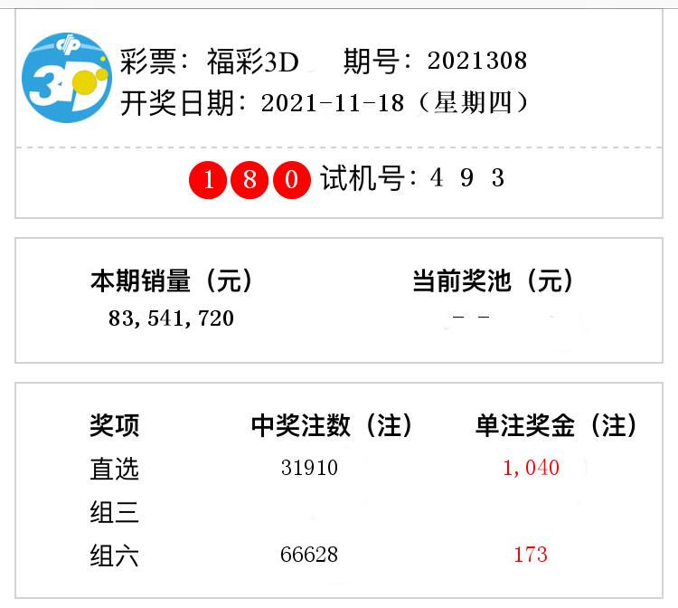 3d今天开奖结果现场直播今天3D开奖结果揭晓