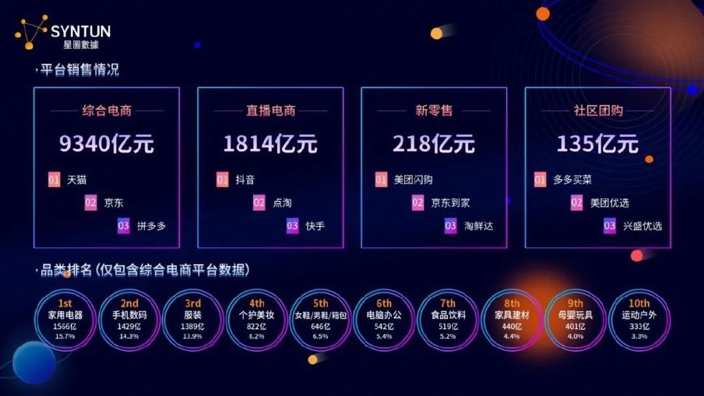 2019双十一销售额盛大揭晓-第2张图片