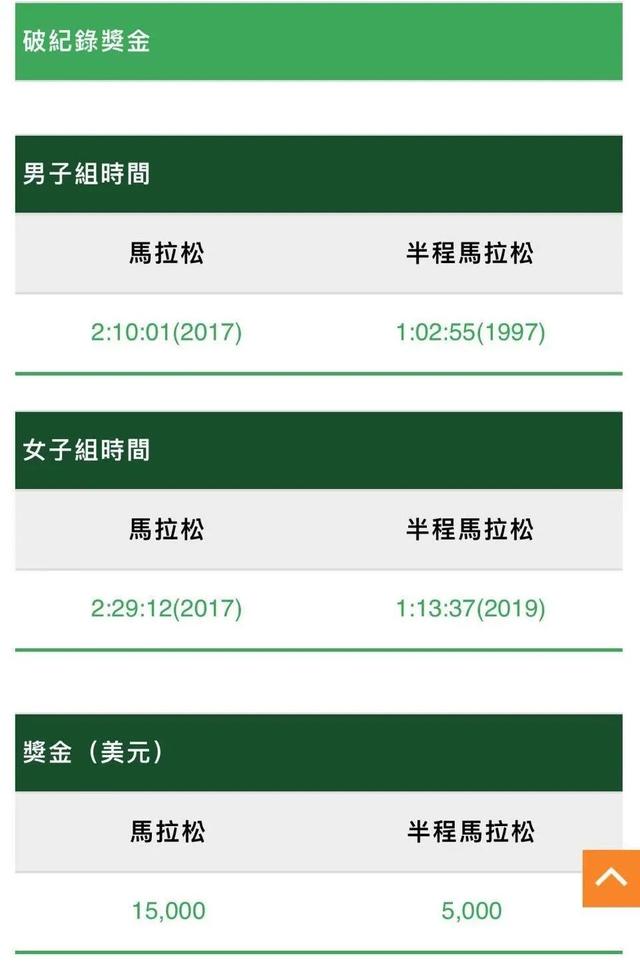 今天澳门今晚马出什么今天澳门今晚马出情况分析