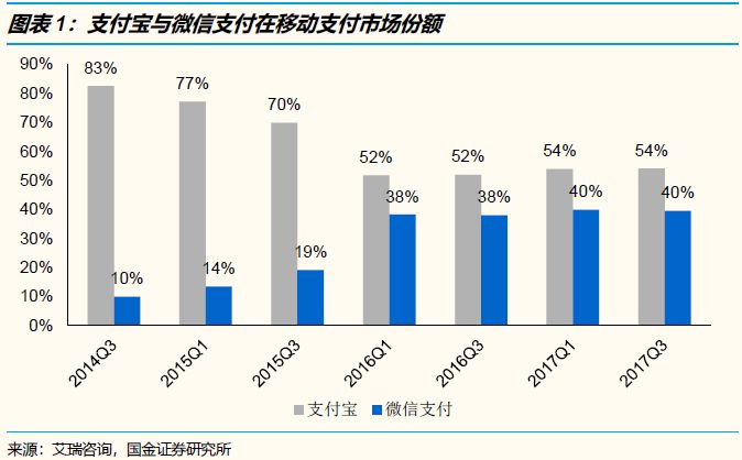 财付通客服qq财付通客服QQ，高效沟通与服务的桥梁-第2张图片