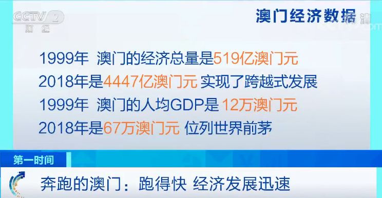 2021年今晚澳门澳门今晚之夜，展望2023年的璀璨星辰-第2张图片