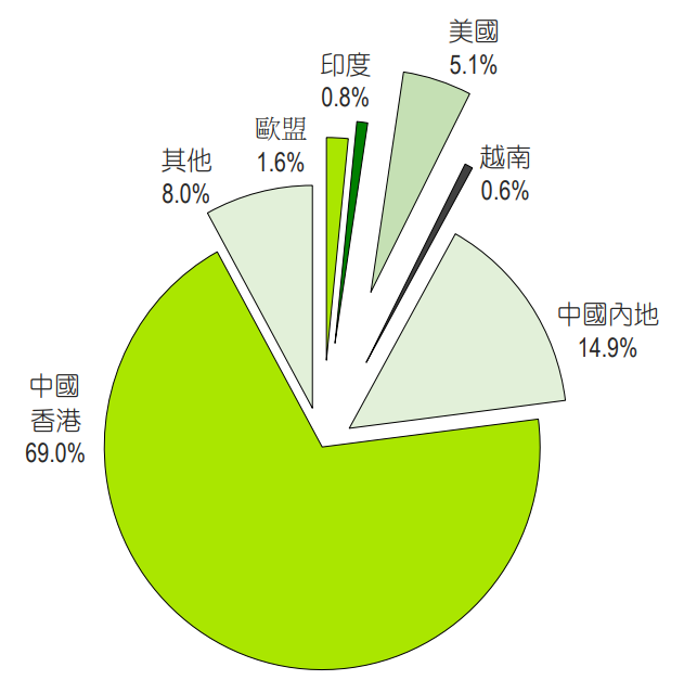 澳门疫情澳门疫情下的挑战与应对-第3张图片
