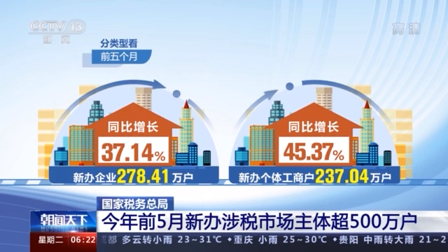 500万论坛500万论坛，财富与机遇的交汇之地-第2张图片