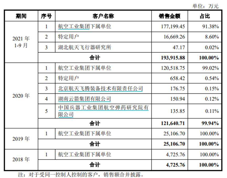 2021马会资料精选免费大全2018马会免费资料大全