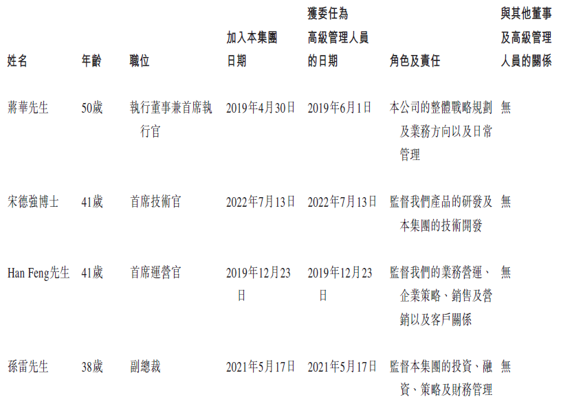 2021香港免费正版资料2023香港正版免费码资料大全