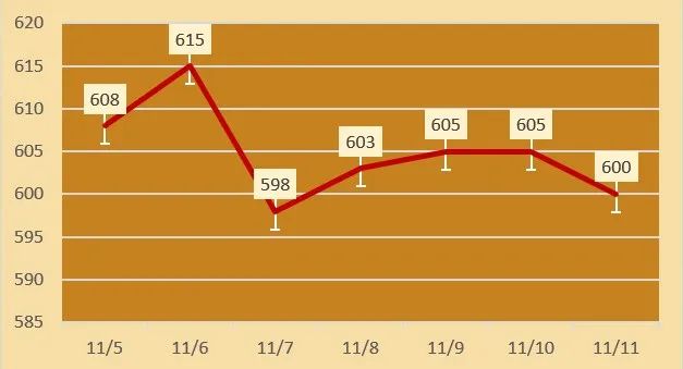 黄金网站大全免费2024下载黄金网站大全免费2024下载-第3张图片