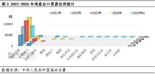 2022年香港正版资料大全功能2022年香港正版资料大全-第3张图片