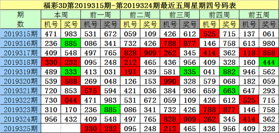 二肖3码二肖3码，彩票投注的智慧与策略-第2张图片