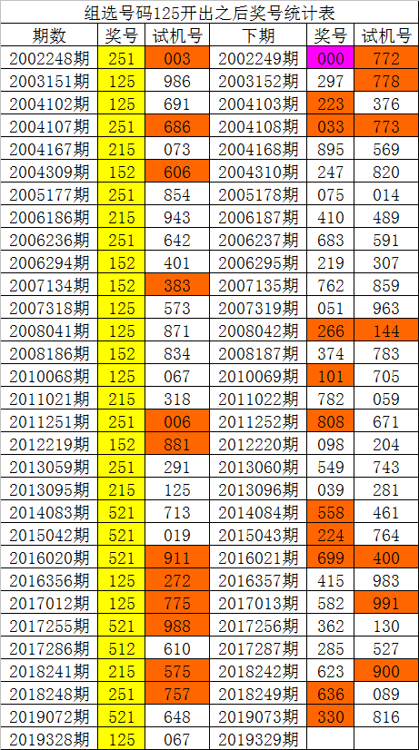 白姐彩色图库白姐彩色图库，探索视觉盛宴