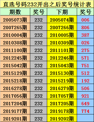 澳门选一肖一码期期滩下载，探索数字彩票的神秘世界-第2张图片