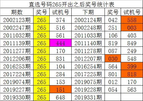 白姐统一图库，引领视觉新潮流-第2张图片