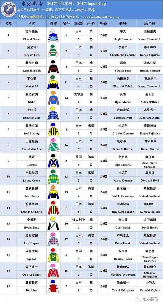 香港赛马会资料香港赛马会资料概述