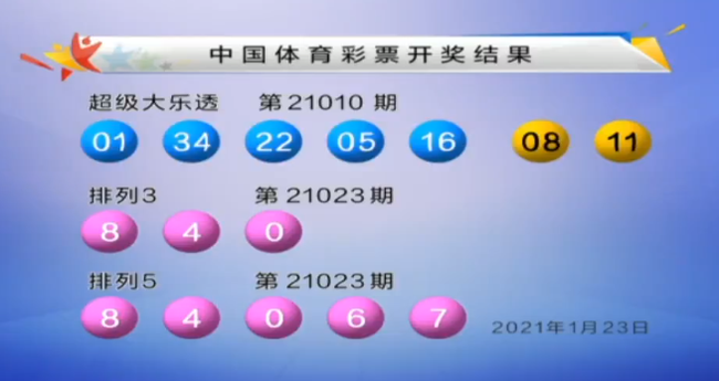 体彩11选五开奖结果体彩11选五开奖结果揭晓