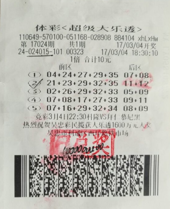 170彩票服务平台预测170彩票服务平台介绍
