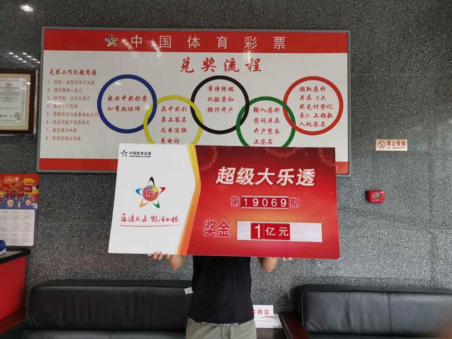 揭秘6合彩开奖结果-第3张图片