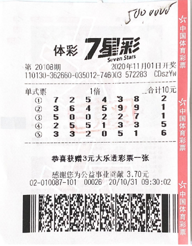 南海七星彩票论坛头尾七星彩南海彩票论坛文章-第2张图片