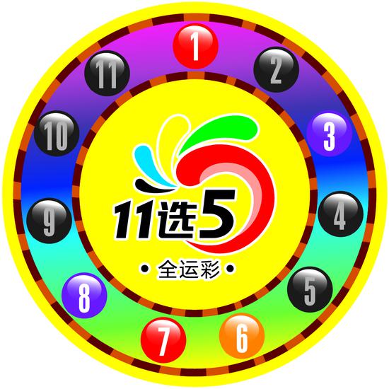 上海11选五开奖走势图上海11选五开奖，彩票背后的神秘魅力