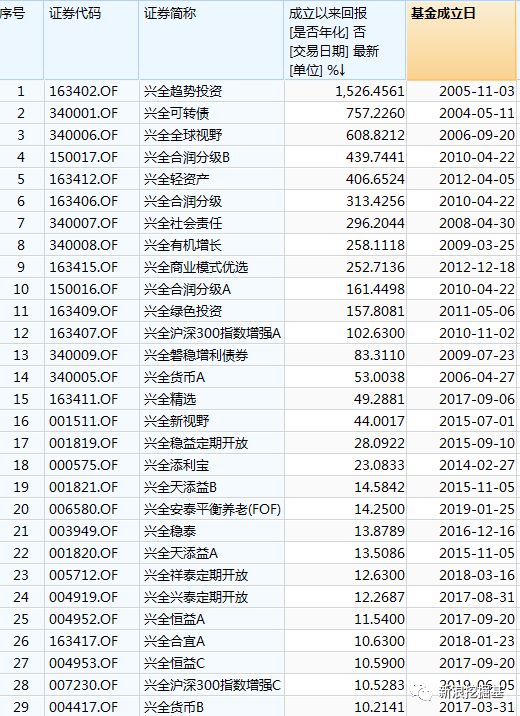 天下彩图文资讯第四页，关键词(9944CC)