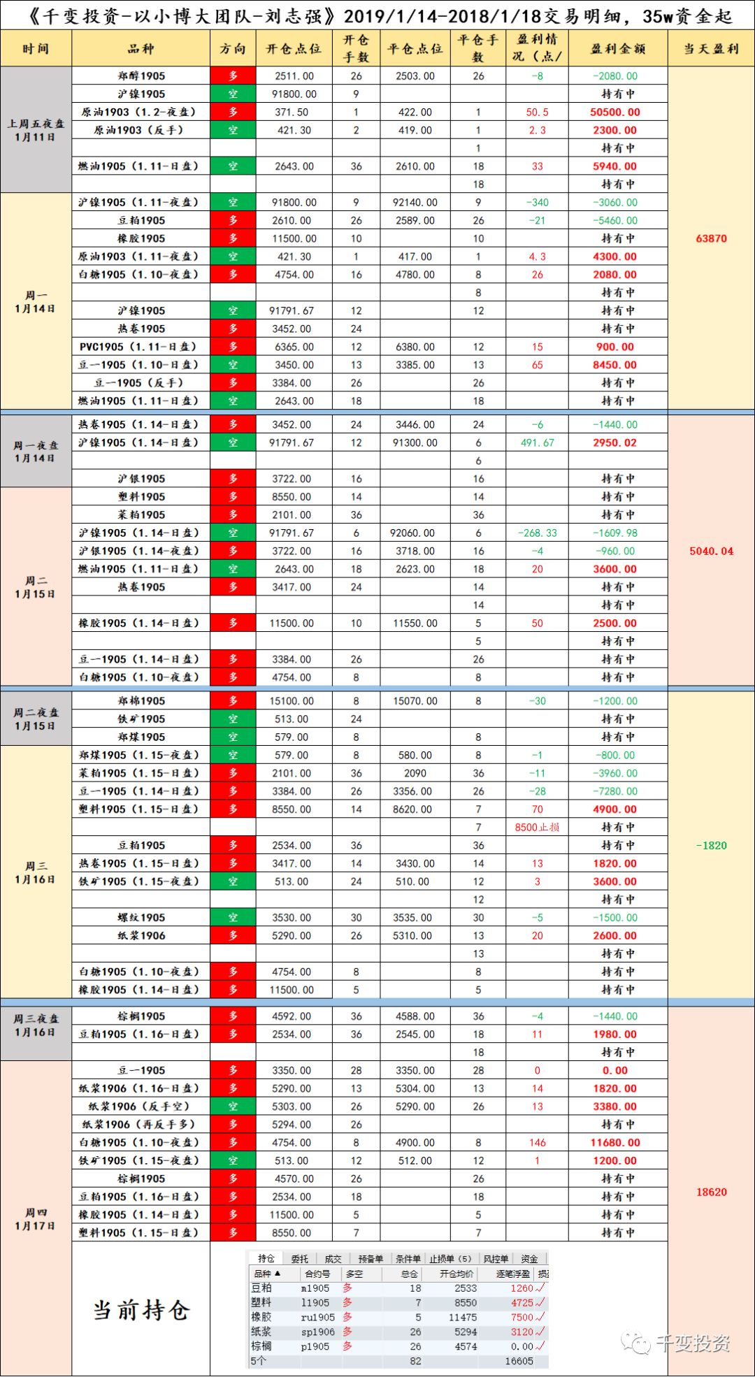6合资料六和合彩资料
