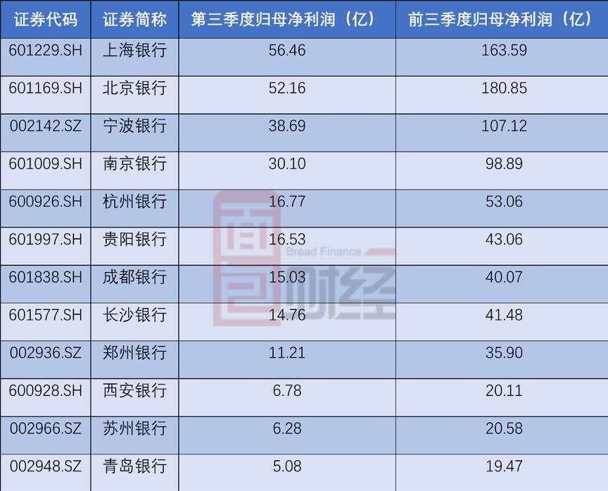 腾讯分分彩开奖结果揭晓