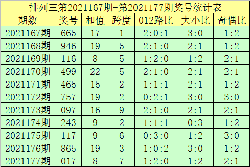三肖期期中三肖期期中，预测与策略-第2张图片