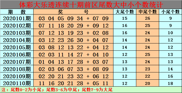 平特一肖的正确买法平特一肖，彩票预测与策略-第2张图片