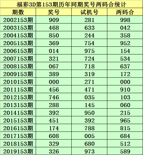 6合彩票探索6合彩票的世界