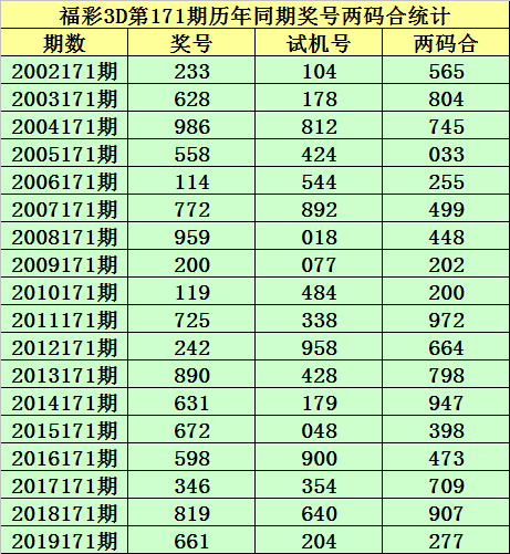 香港6合开彩开奖结果揭晓-第1张图片