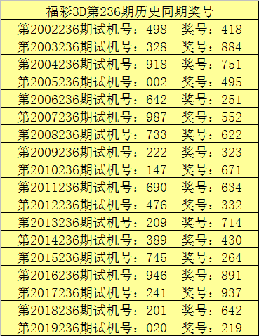 3b今晚开奖号今晚3B开奖号揭晓，揭秘幸运的瞬间