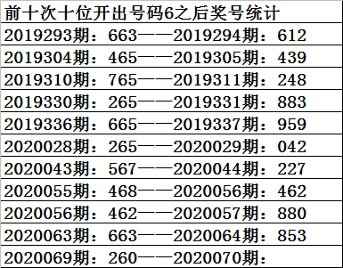 特马资料最准2020开奖前一天0期特马资料最准2019，精准预测市场趋势-第2张图片