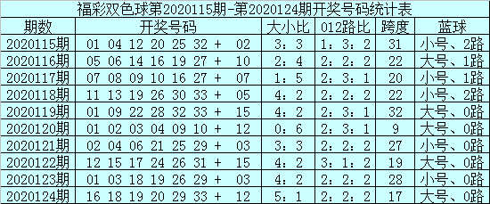 香港最快开奖现场直播资料
