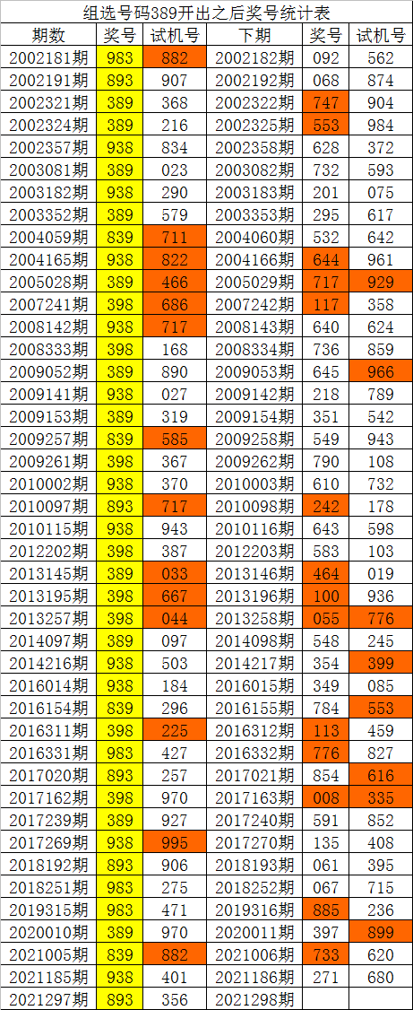 白姐彩色图库白姐彩色图库，探索视觉盛宴-第2张图片
