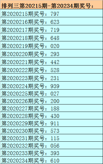 探索393彩票的世界